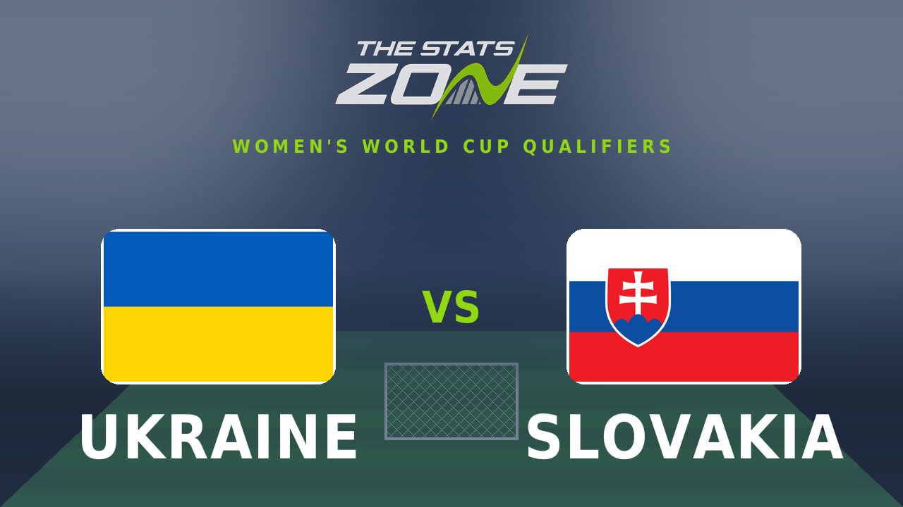 Ukraine vs Slovakia Preview & Prediction | 2027 FIFA Women’s World Cup Qualifying