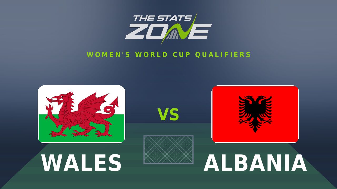Wales vs Albania Preview & Prediction | 2027 FIFA Women’s World Cup Qualifying