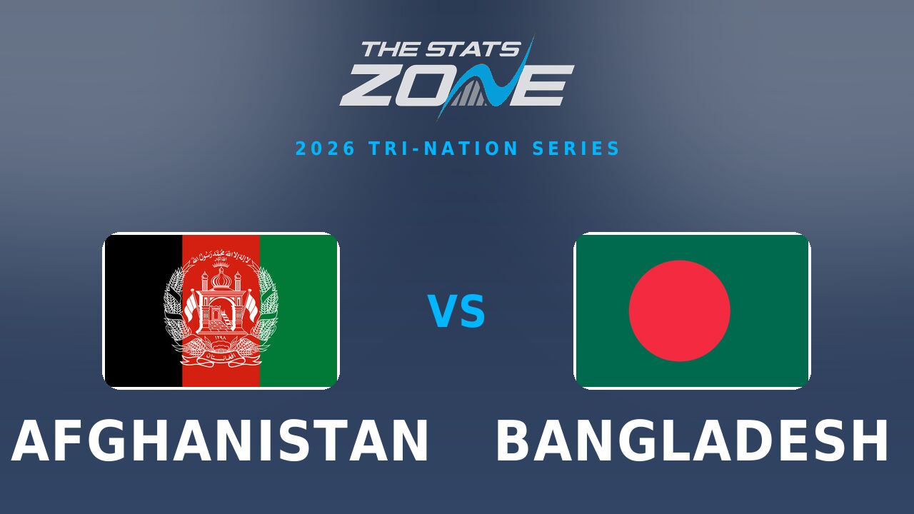 Afghanistan vs Bangladesh Preview & Prediction | UAE One-Day International Tri-Series