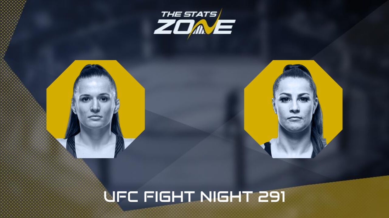 UFC Fight Night: Erin Blanchfield vs Jasmine Jasudavicius Preview & Prediction
