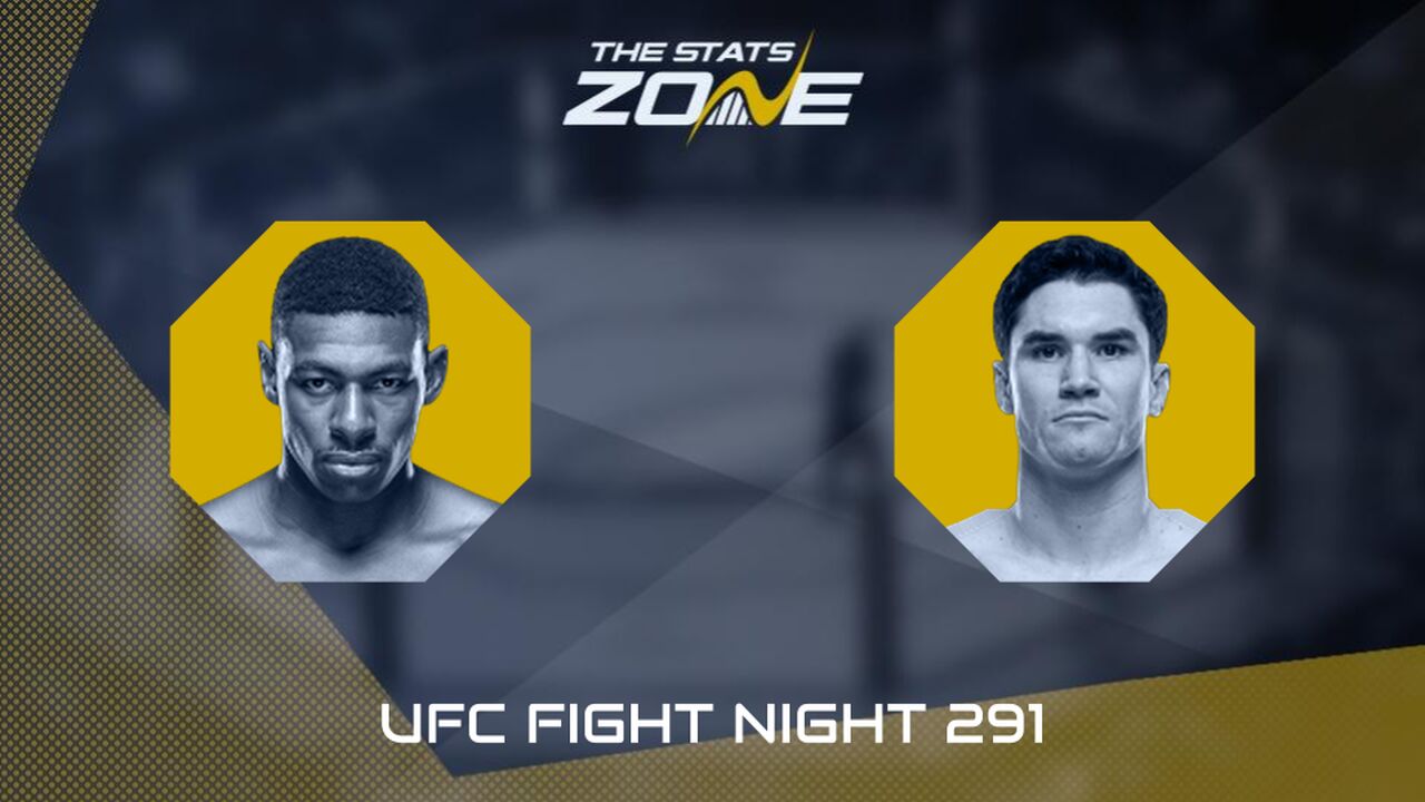 UFC Fight Night: Joaquin Buckley vs Mike Malott Preview & Prediction