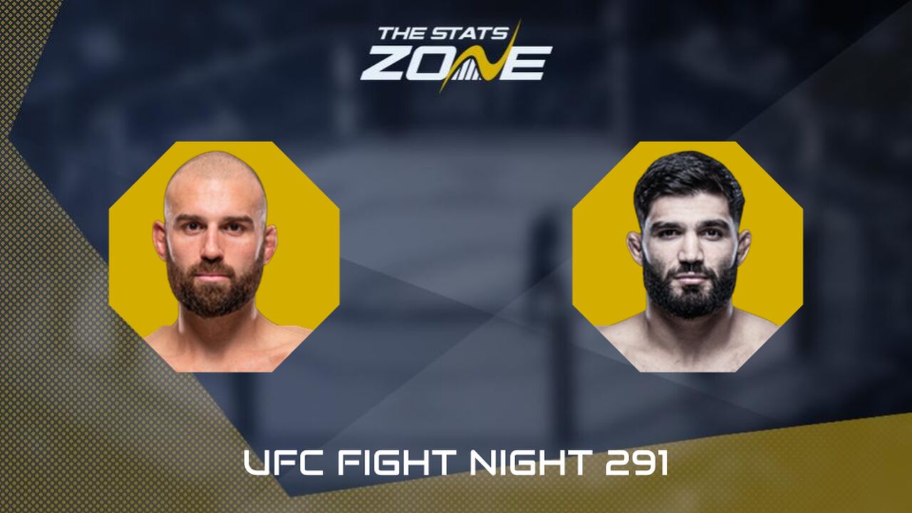 UFC Fight Night: Julien Leblanc vs Nick Galanti Preview & Prediction
