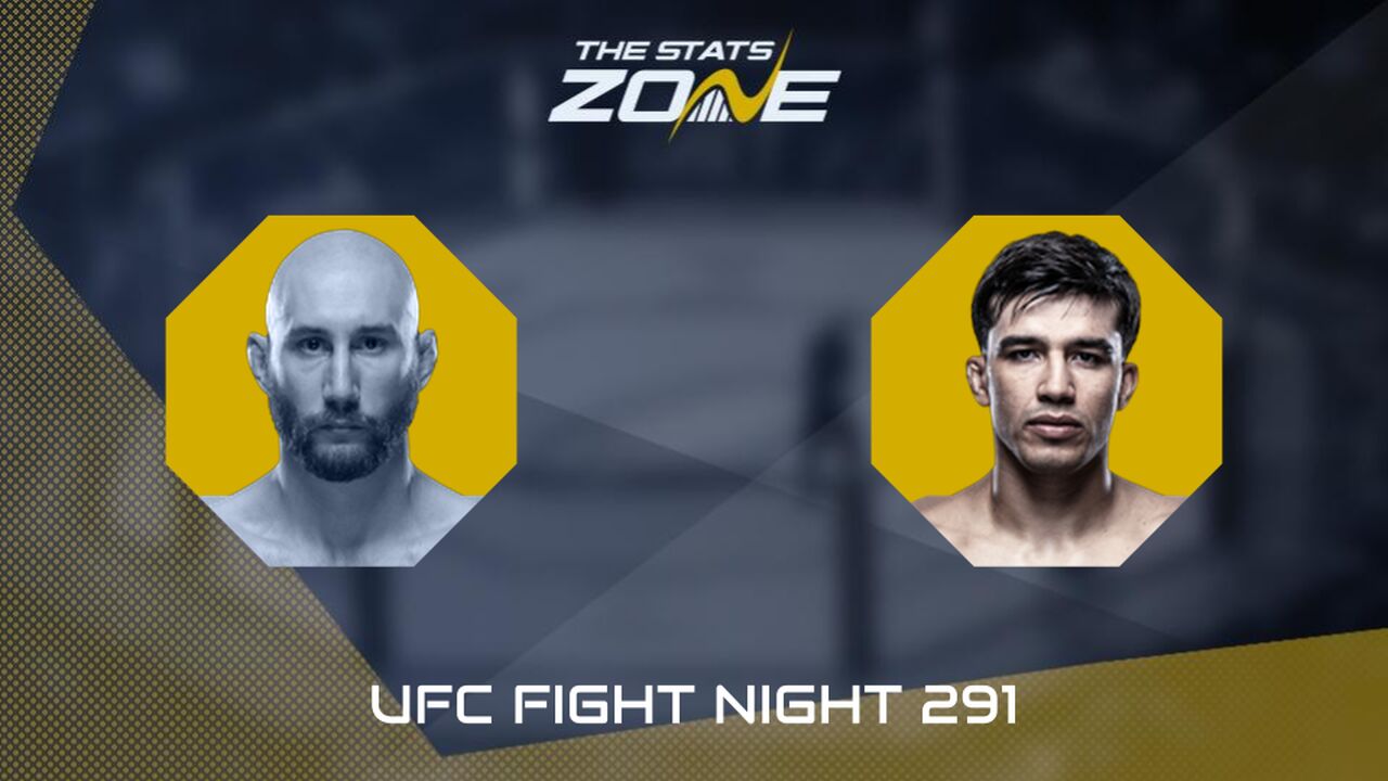 UFC Fight Night: Kyle Nelson vs Cristian Perez Preview & Prediction