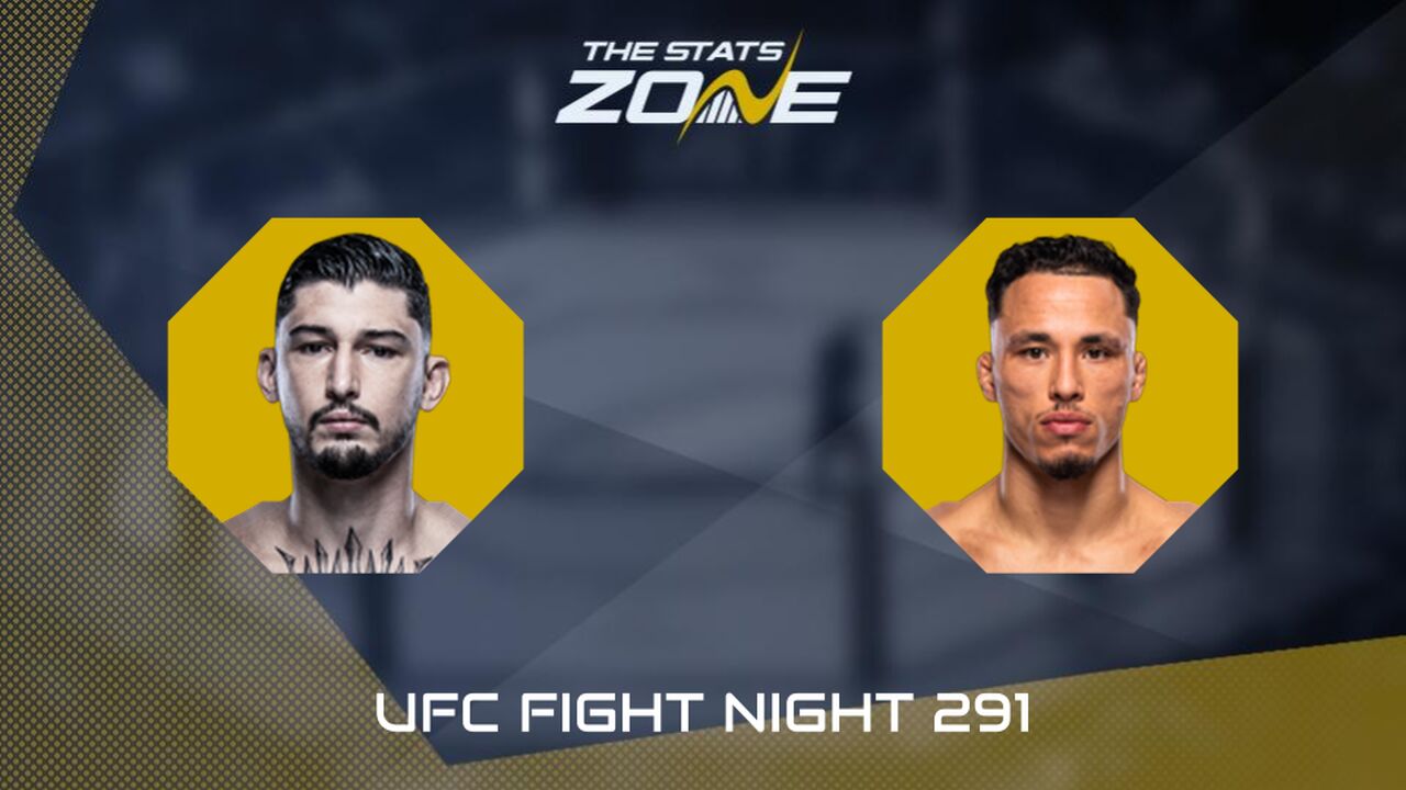 UFC Fight Night: Louis Jourdain vs Timothy Cuamba Preview & Prediction