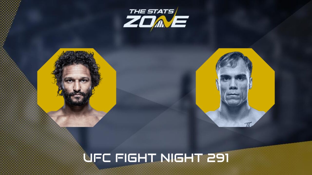 UFC Fight Night: Mandel Nallo vs Nate Landwehr Preview & Prediction