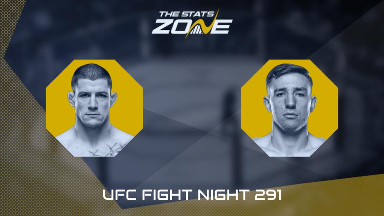 UFC Fight Night: Marc-Andre Barriault vs Kyle Daukaus Preview & Prediction