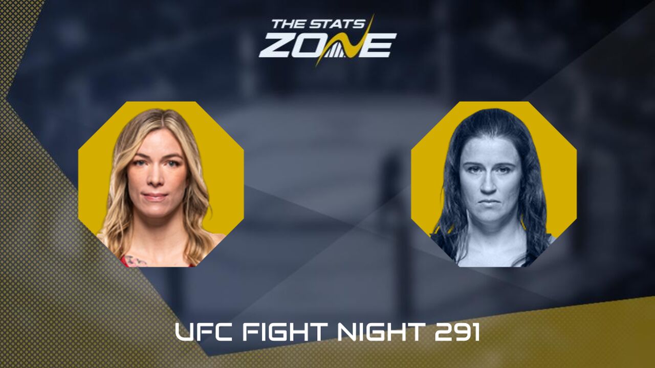 UFC Fight Night: Melissa Croden vs Chelsea Chandler Preview & Prediction