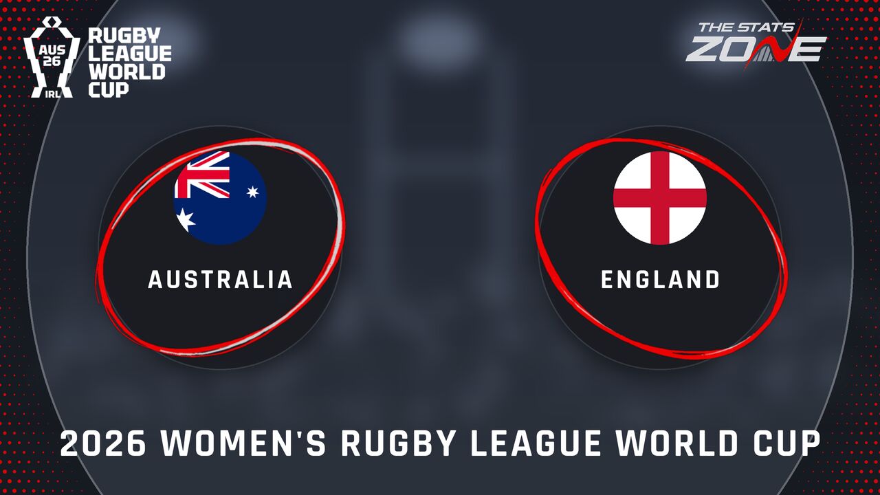 Australia vs England Preview: Team News & Prediction | 2026 Women’s Rugby League World Cup | Pool Stage