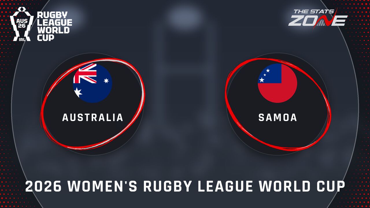Australia vs Samoa Preview: Team News & Prediction | 2026 Women’s Rugby League World Cup | Pool Stage