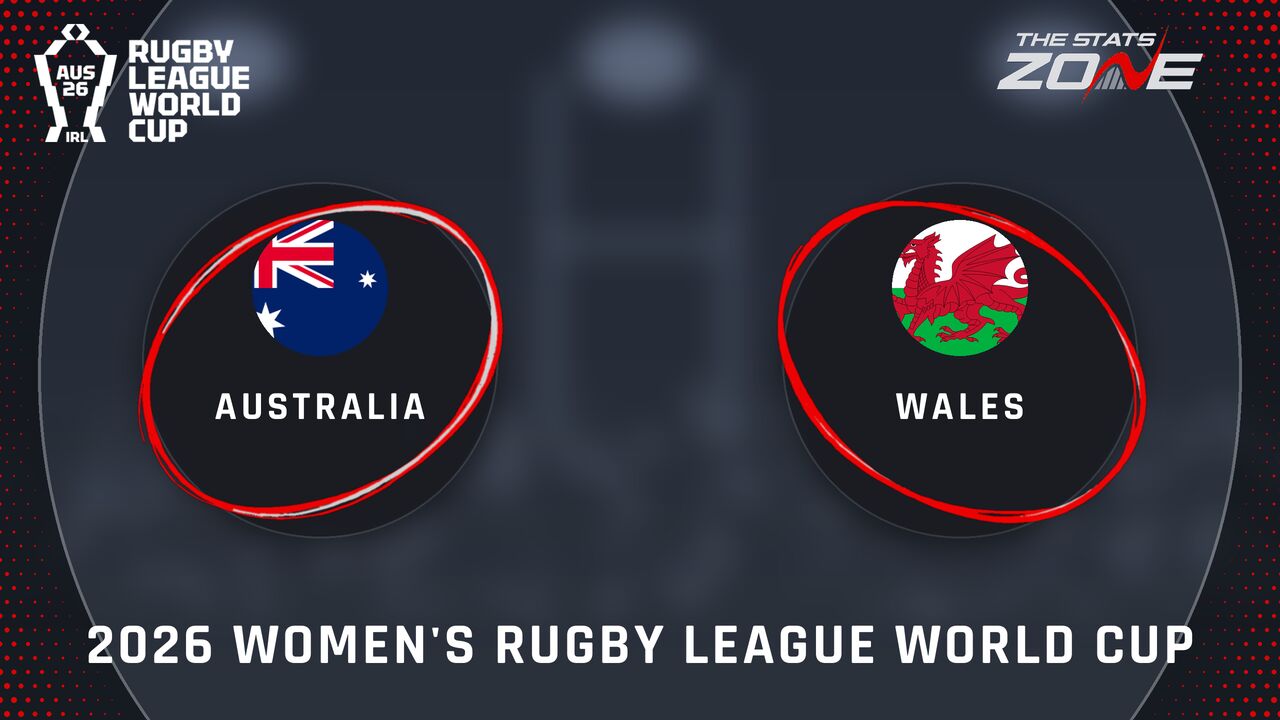Australia vs Wales Preview: Team News & Prediction | 2026 Women’s Rugby League World Cup | Pool Stage