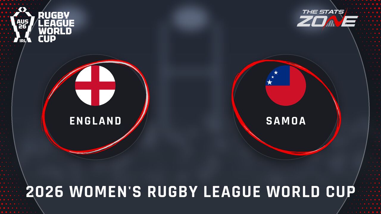 England vs Samoa Preview: Team News & Prediction | 2026 Women’s Rugby League World Cup | Pool Stage