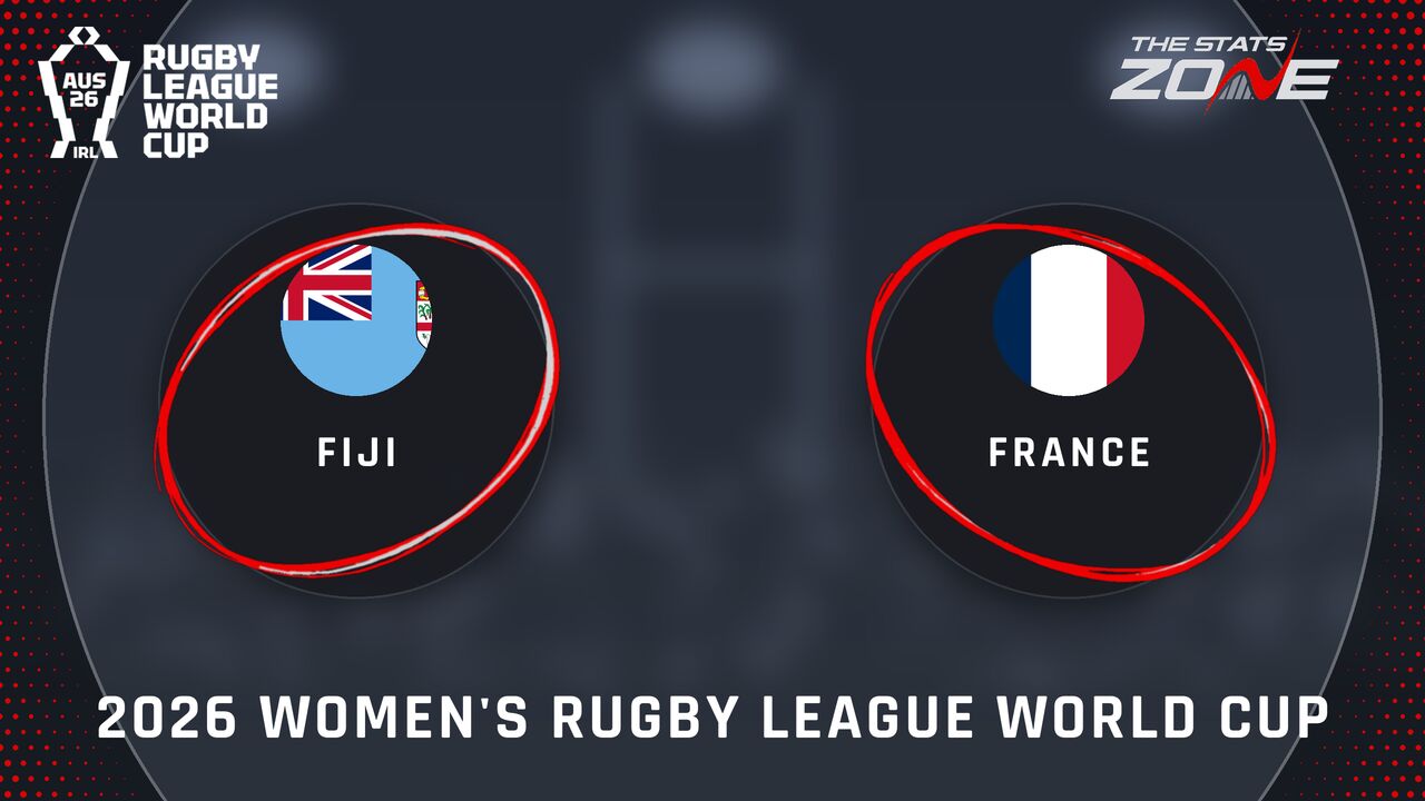 Fiji vs France Preview: Team News & Prediction | 2026 Women’s Rugby League World Cup | Pool Stage