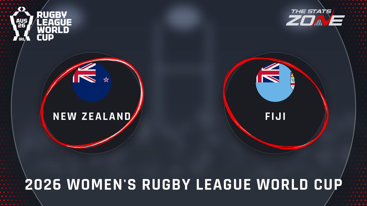 New Zealand vs Fiji Preview: Team News & Prediction | 2026 Women’s Rugby League World Cup | Pool Stage