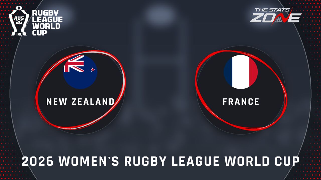 New Zealand vs France Preview: Team News & Prediction | 2026 Women’s Rugby League World Cup | Pool Stage