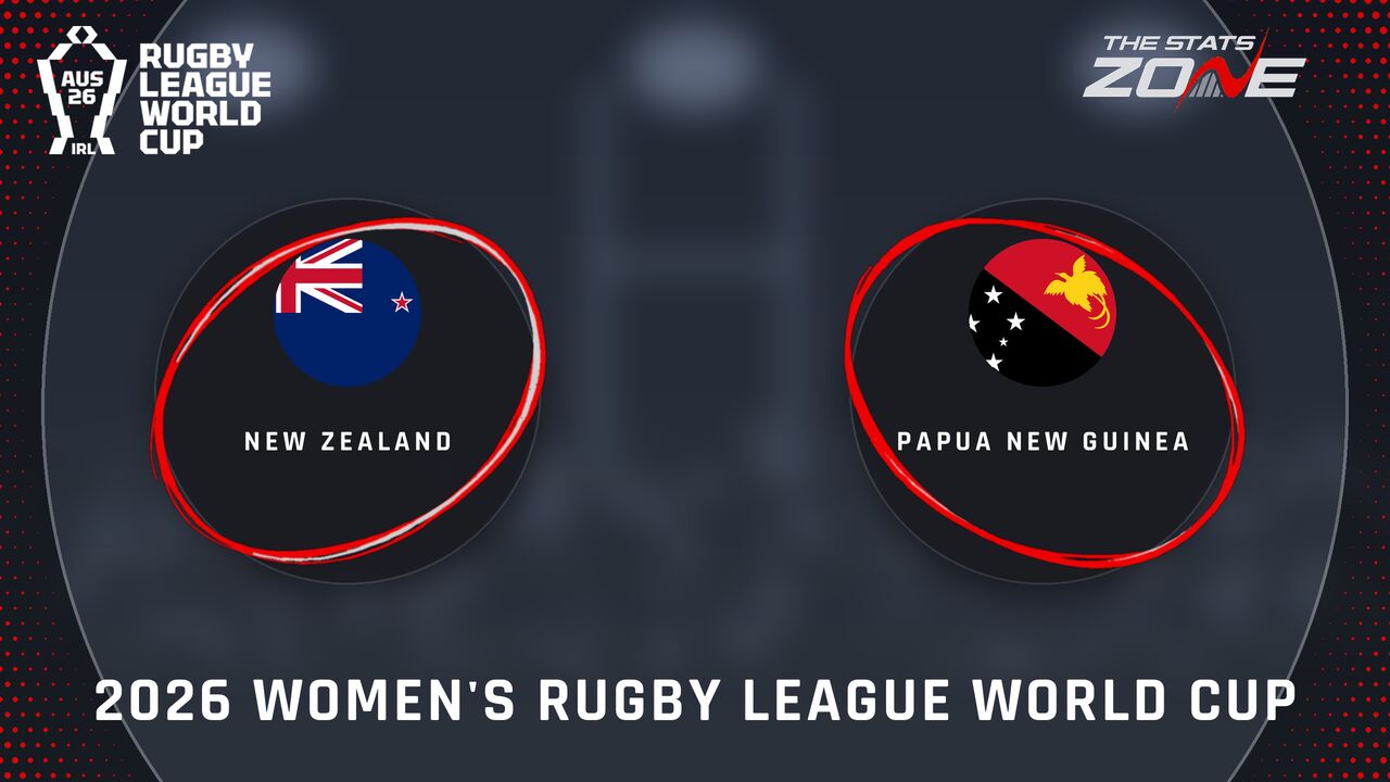 New Zealand vs Papua New Guinea Preview: Team News & Prediction | 2026 Women’s Rugby League World Cup | Pool Stage