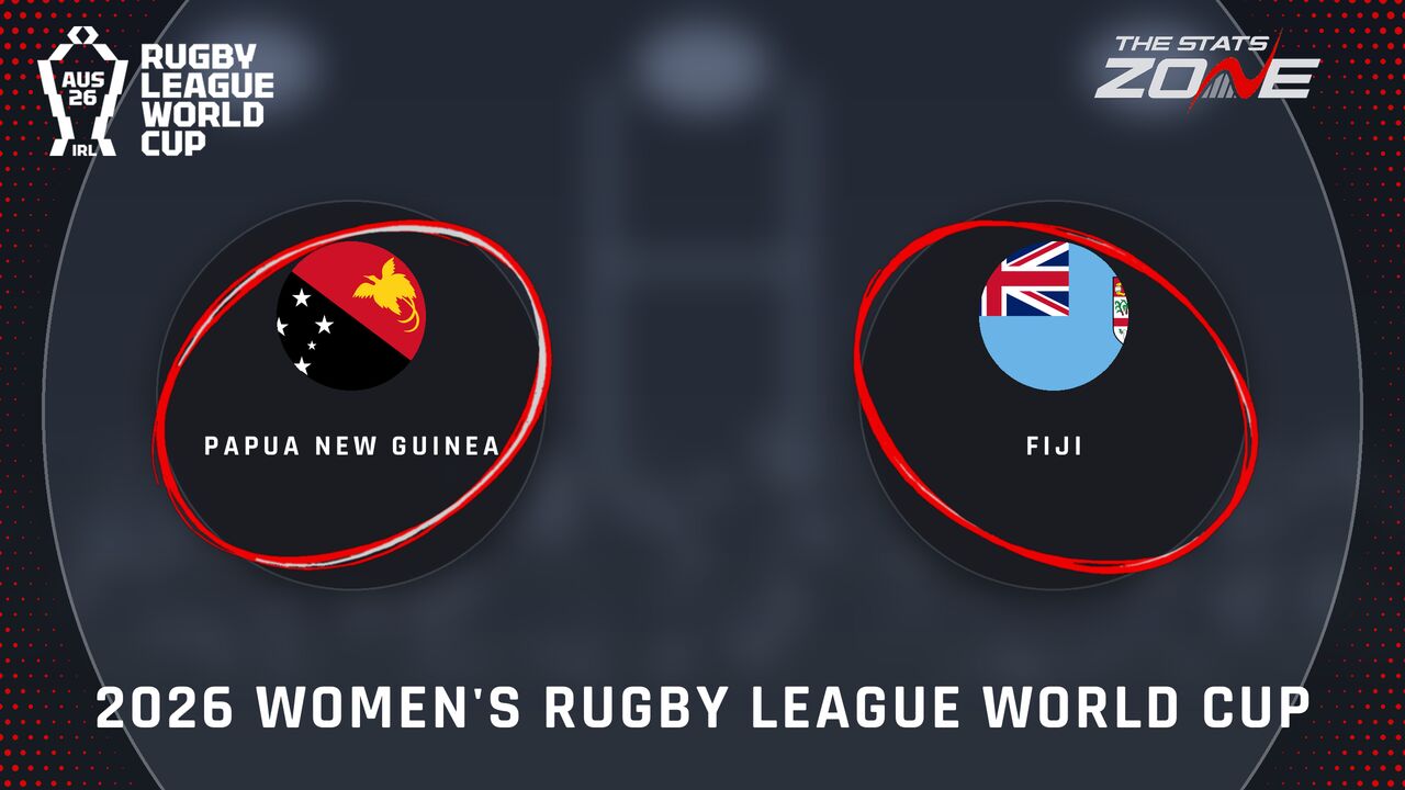 Papua New Guinea vs Fiji Preview: Team News & Prediction | 2026 Women’s Rugby League World Cup | Pool Stage
