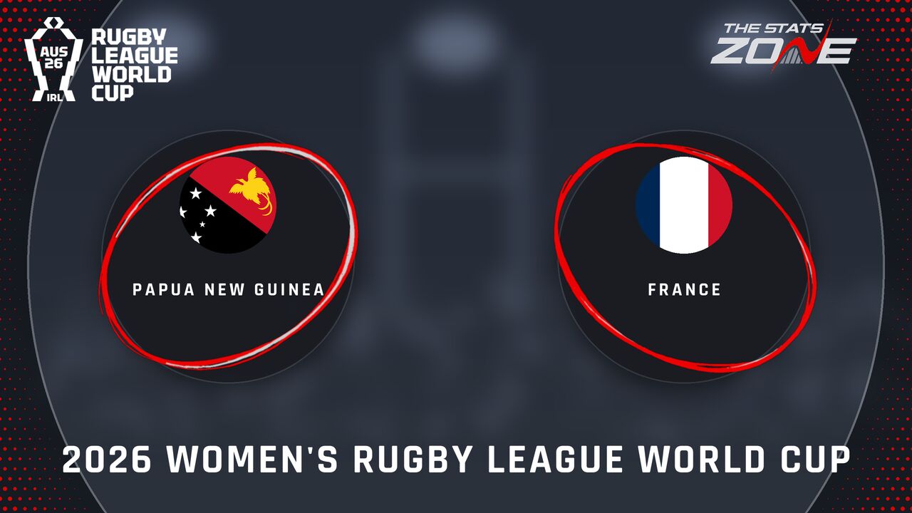 Papua New Guinea vs France Preview: Team News & Prediction | 2026 Women’s Rugby League World Cup | Pool Stage