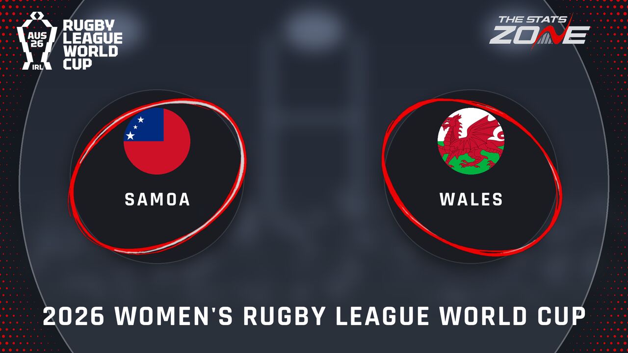 Samoa vs Wales Preview: Team News & Prediction | 2026 Women’s Rugby League World Cup | Pool Stage