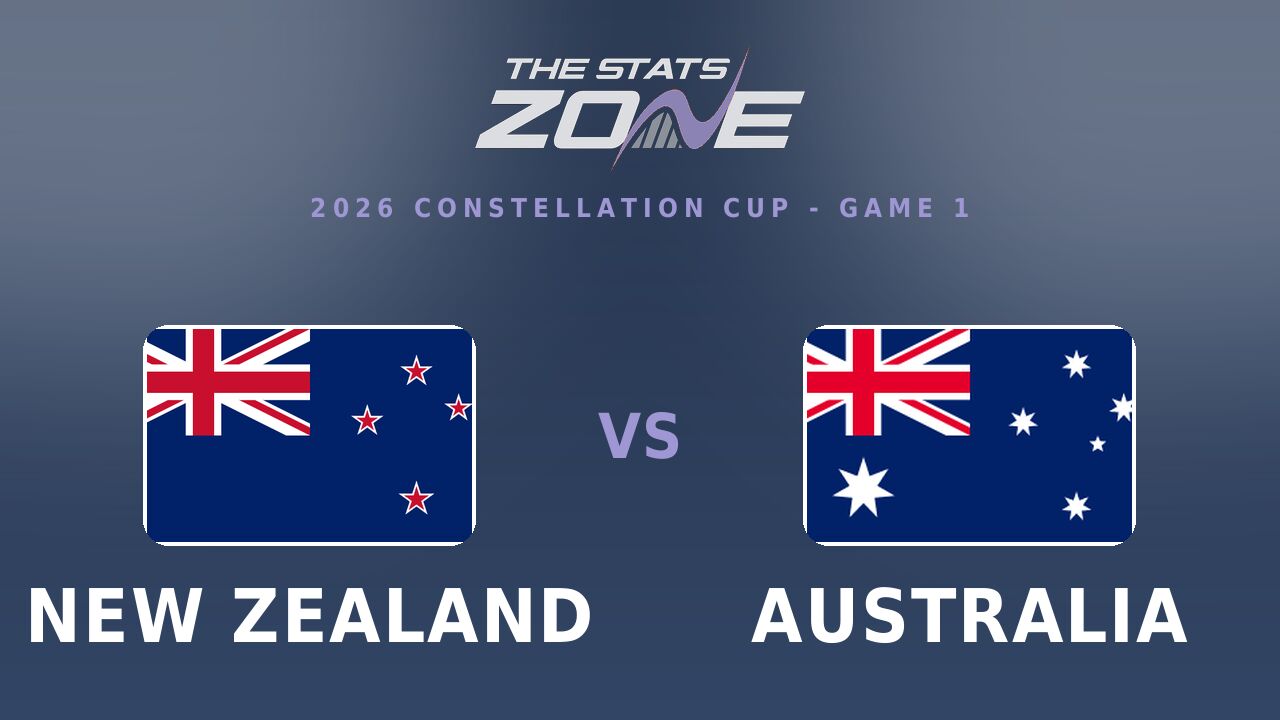 New Zealand vs Australia Preview & Prediction | 2026 Constellation Cup | Game 1