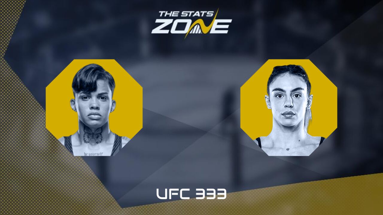 UFC 333: Iasmin Lucindo vs Nicolle Caliari Preview & Prediction
