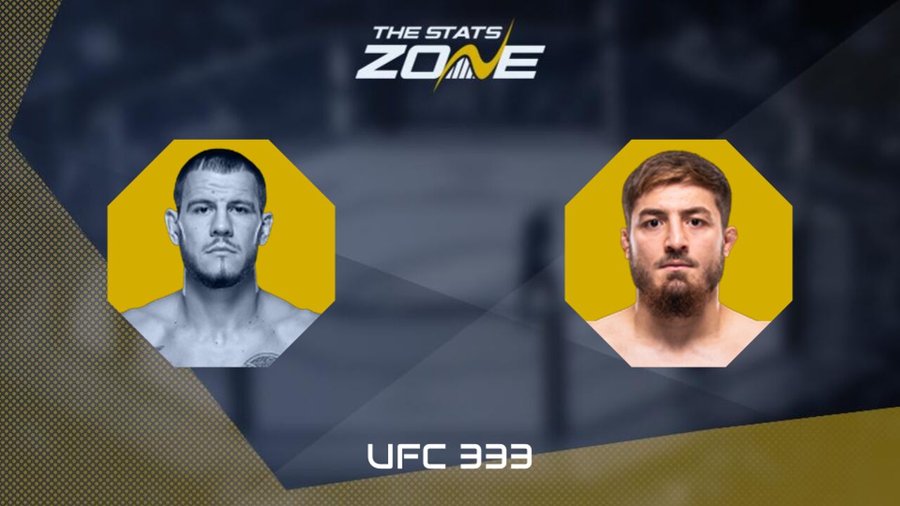 UFC 333: Nikita Krylov vs Abdul-Rakhman Yakhyaev Preview & Prediction