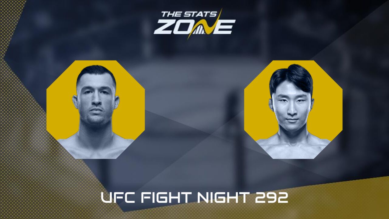 UFC Fight Night: Julian Erosa vs Lee Jeong-yeong Preview & Prediction