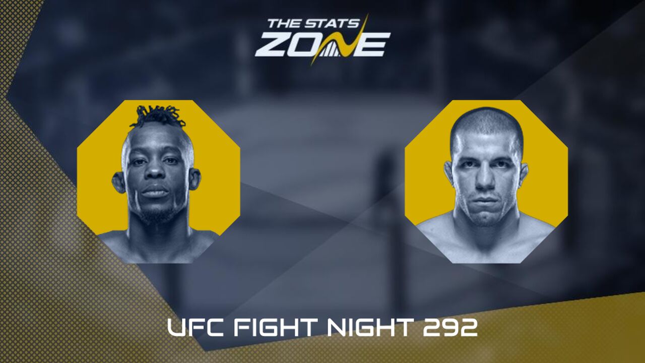 UFC Fight Night: Ode Osbourne vs Cody Durden Preview & Prediction