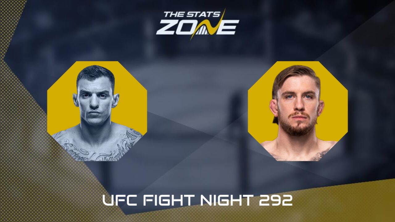 UFC Fight Night: Renato Moicano vs Tom Nolan Preview & Prediction
