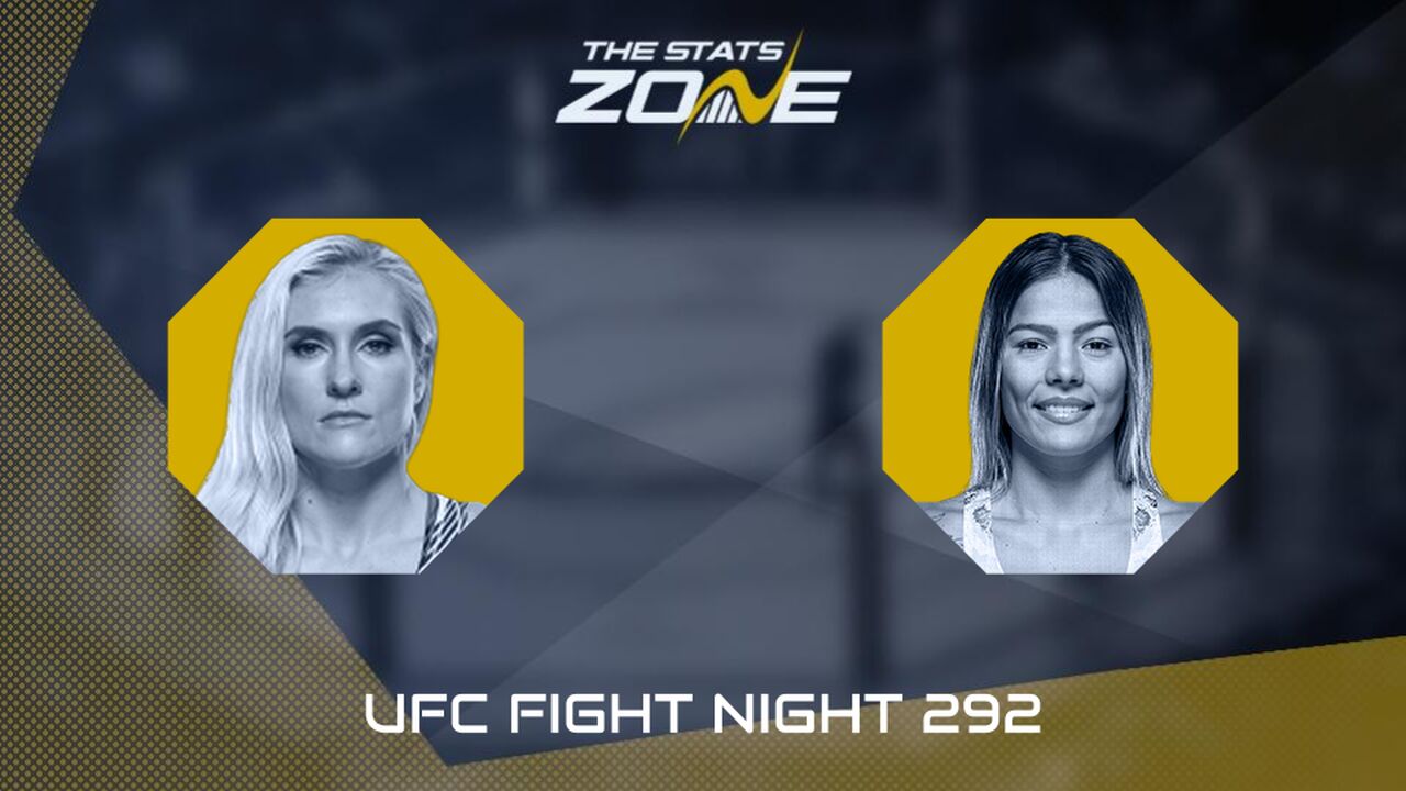 UFC Fight Night: Yana Santos vs Luana Santos Preview & Prediction