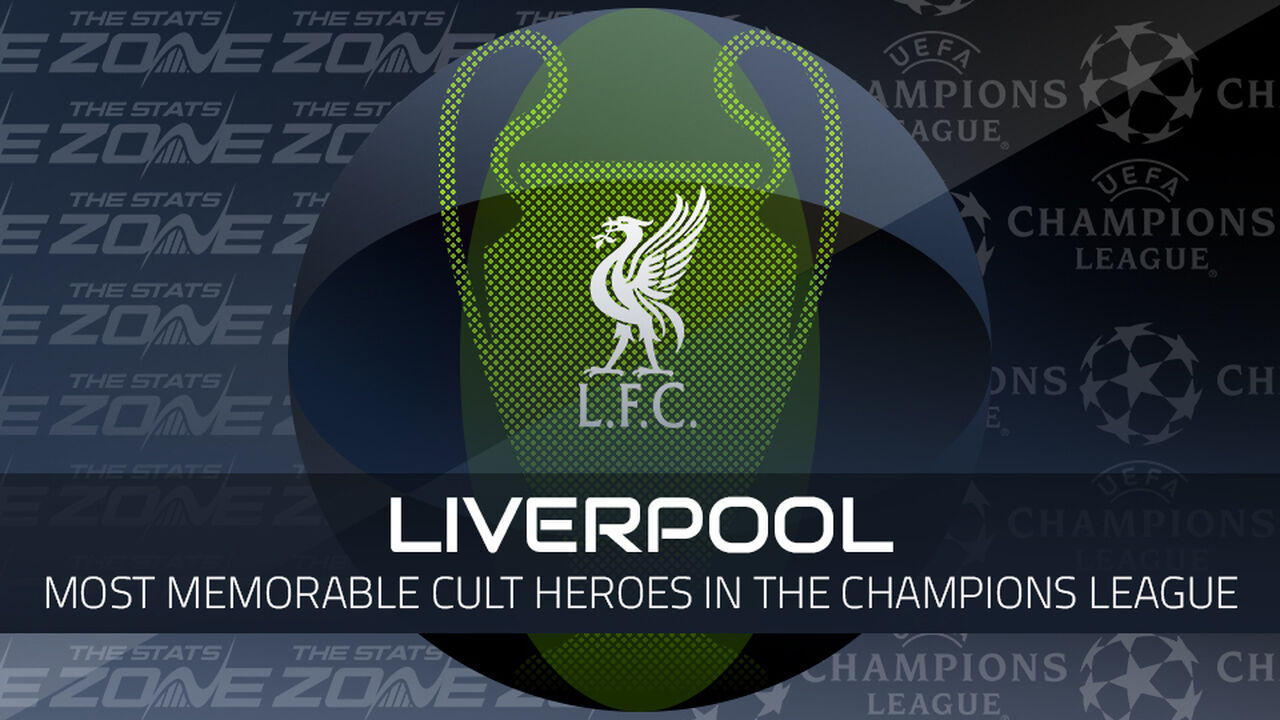 Liverpool's most memorable cult heroes in the Champions League