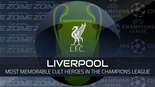Liverpool's most memorable cult heroes in the Champions League