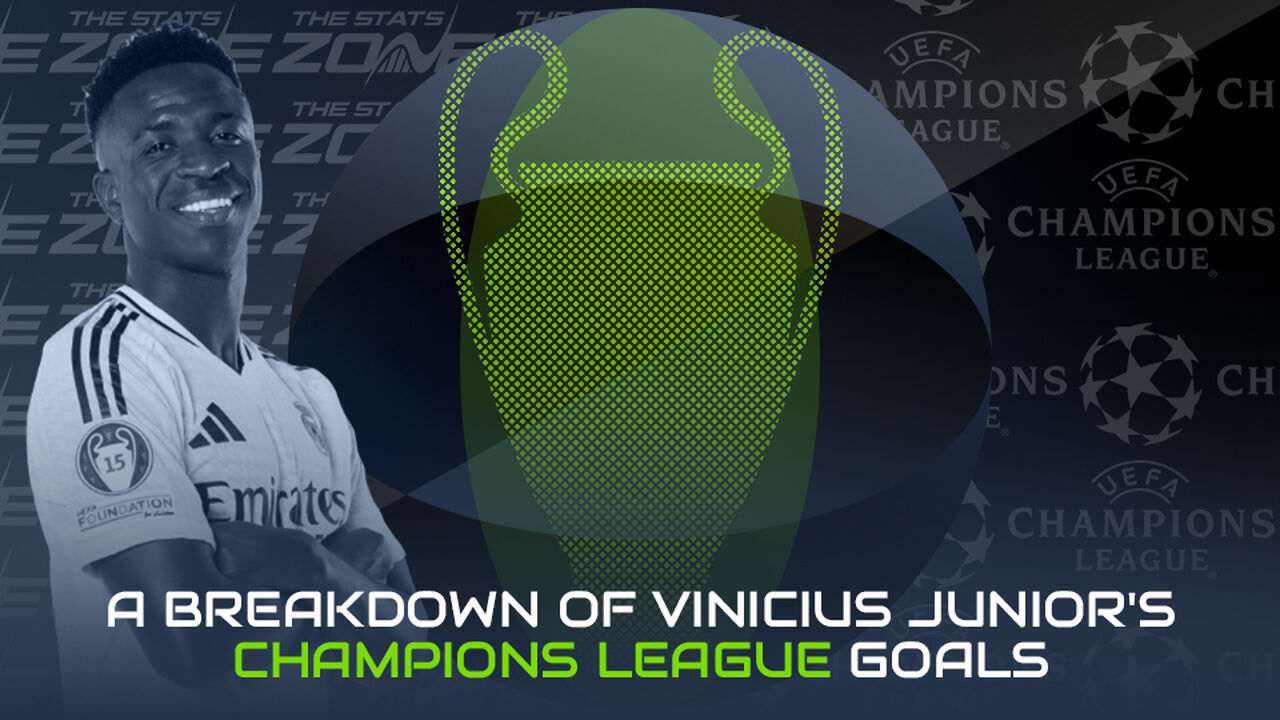 A breakdown of Vinicius Junior's Champions League goals
