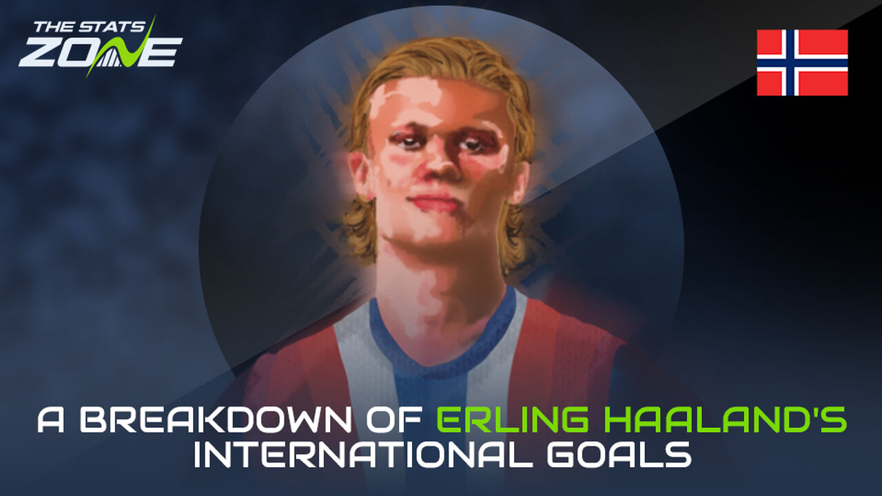 All of Erling Haaland's international goals for Norway