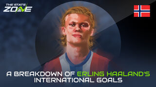 All of Erling Haaland's international goals for Norway