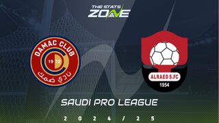Damak vs Al Raed Preview & Prediction