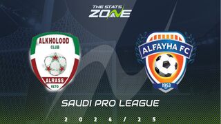 Al Kholood vs Al Fayha Preview & Prediction