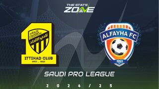 Al Ittihad vs Al Fayha Preview & Prediction