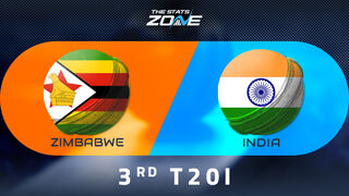 Zimbabwe vs India Preview & Prediction | 3rd T20 International