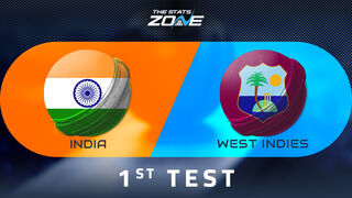India vs West Indies Preview & Prediction | First Test