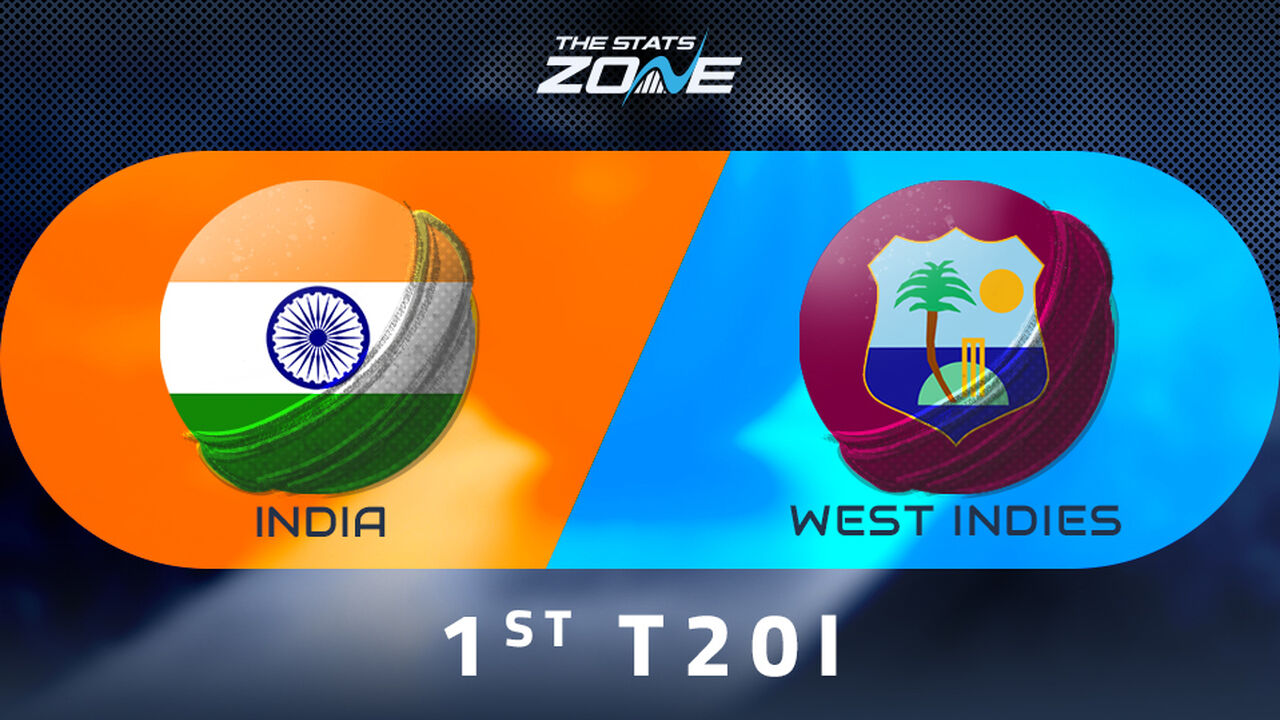 India vs West Indies Preview & Prediction | 1st T20 International
