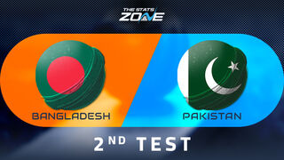 Bangladesh vs Pakistan Preview & Prediction | Second Test