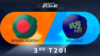 Bangladesh vs Ireland Preview & Prediction | Third T20 International
