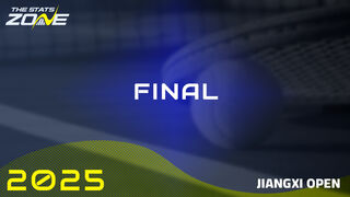 Anna Blinkova vs Lilli Tagger Preview & Prediction | 2025 Jiangxi Open | Final