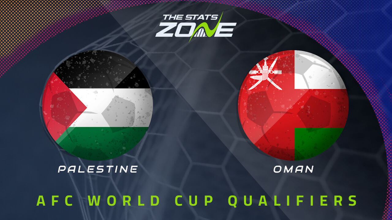 Palestine vs Oman Preview & Prediction | 2026 FIFA World Cup Qualifying (AFC)