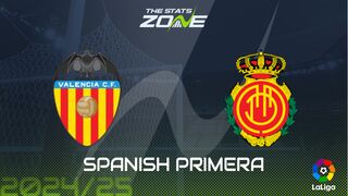 Valencia vs Real Mallorca Preview: Team News & Prediction