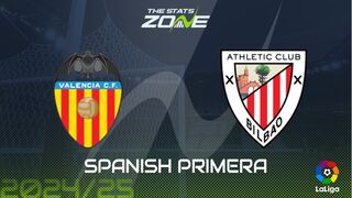 Valencia vs Athletic Bilbao Preview: Team News & Prediction