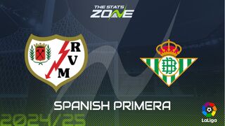 Rayo Vallecano vs Real Betis Preview: Team News & Prediction