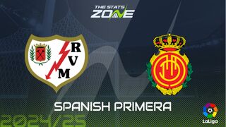 Rayo Vallecano vs Mallorca Preview: Team News & Prediction