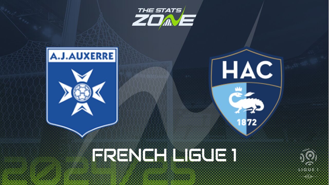 Auxerre vs Le Havre Preview: Team News & Prediction