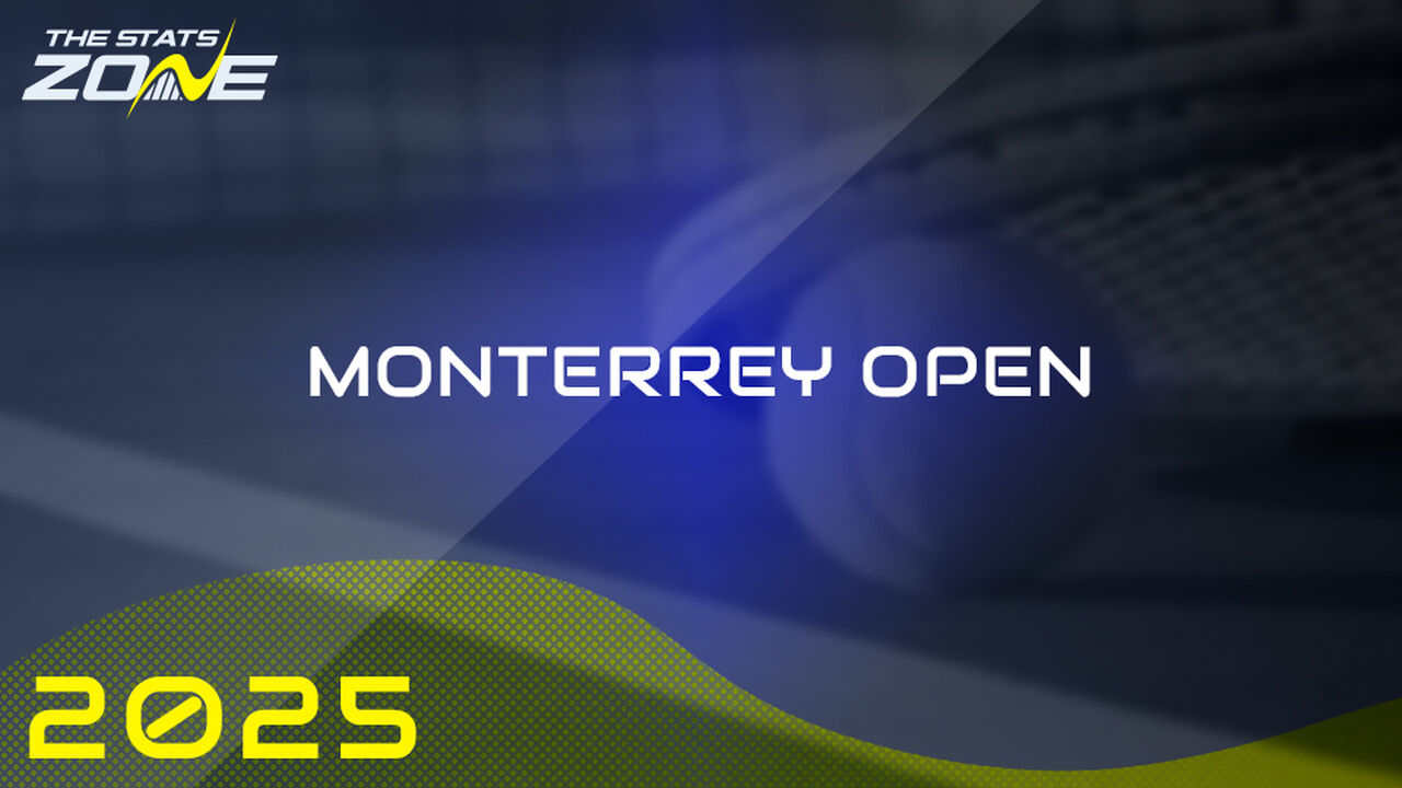 Jaqueline Cristian vs Leylah Fernandez Preview & Prediction | 2025 Monterrey Open (Abierto GNP Seguros) | First Round